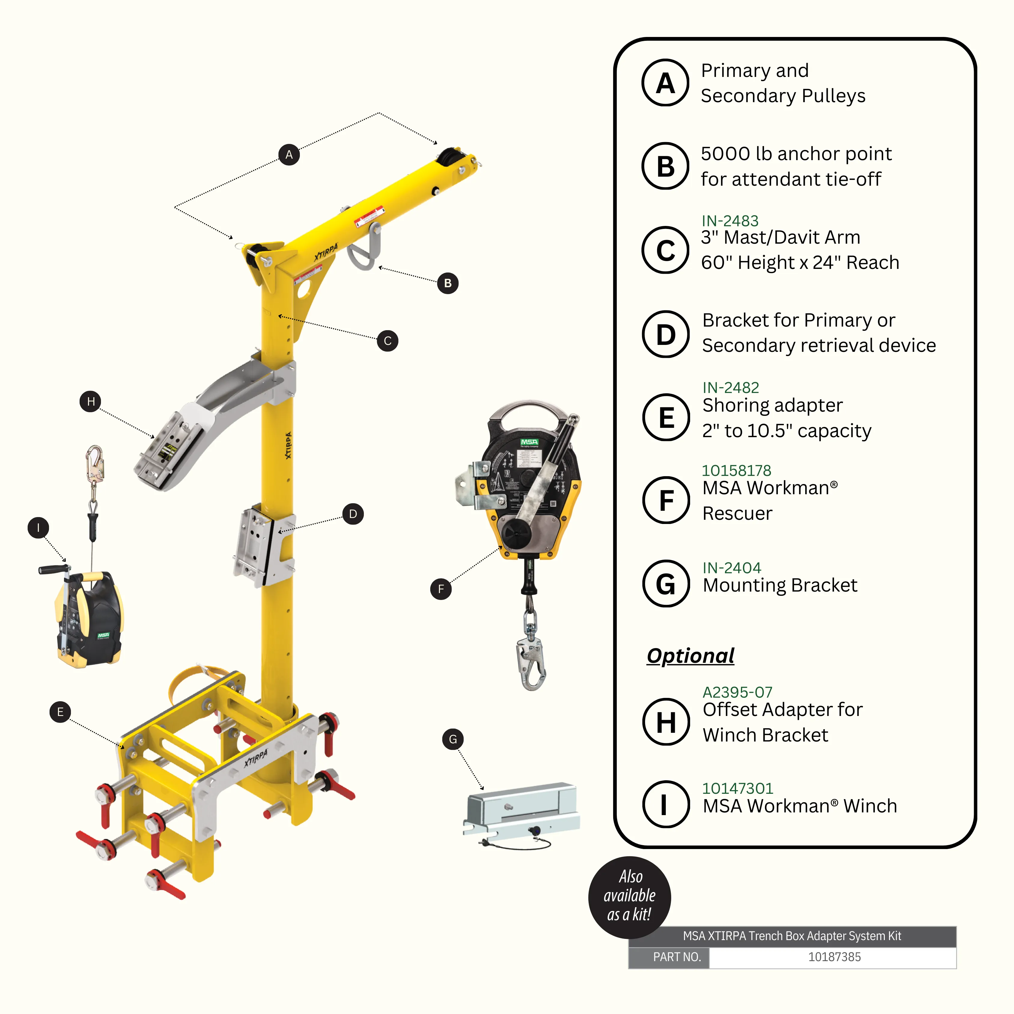 MSA - XTIRPA Trench Box Adapter System